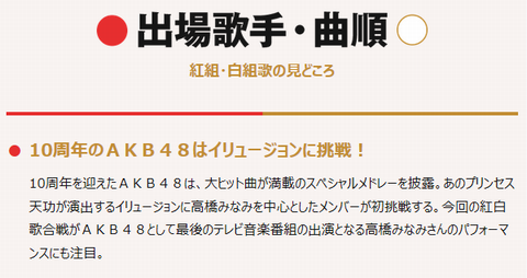 http://mastiff.2ch.net/test/read.cgi/akb/1450936068/