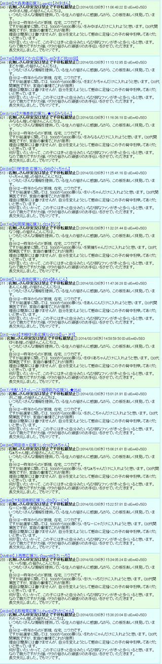 AKBvoteCopipe20180522002