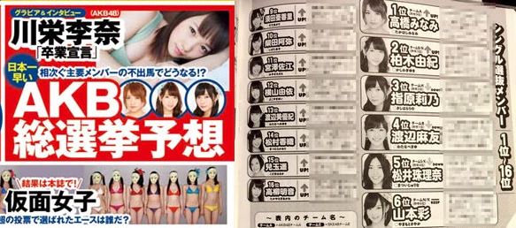 週プレAKB総選挙予想