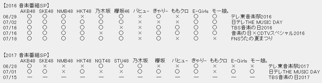 20170612165340