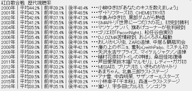 20170102145703