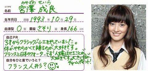 宮澤成良