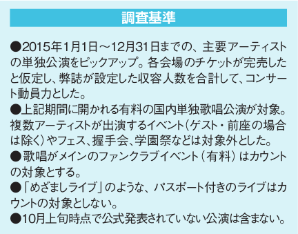 PB1-14