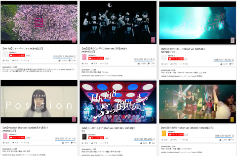 AKB「ジャーバージャ」収録曲 各支店の動画再生数ランキング 最下位はSKEhttps://rosie.2ch.net/test/read.cgi/akb/1520440161/