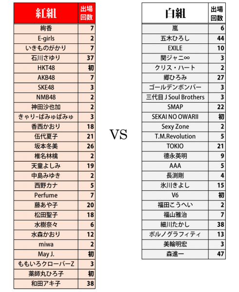 sirabee_kouhaku_201411261800_fixed2-491x600