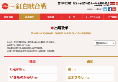 紅白http://mastiff.2ch.net/test/read.cgi/akb/1448537309/