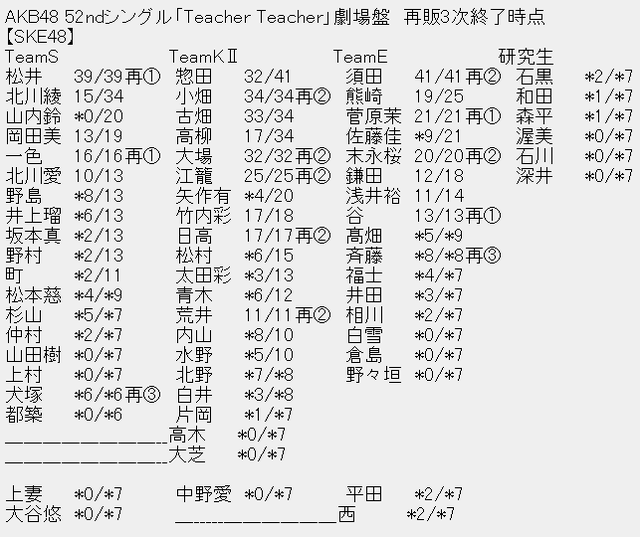 20180518110534