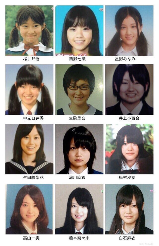 AKB48すっぴん・卒アル画像 | Newscrap ...