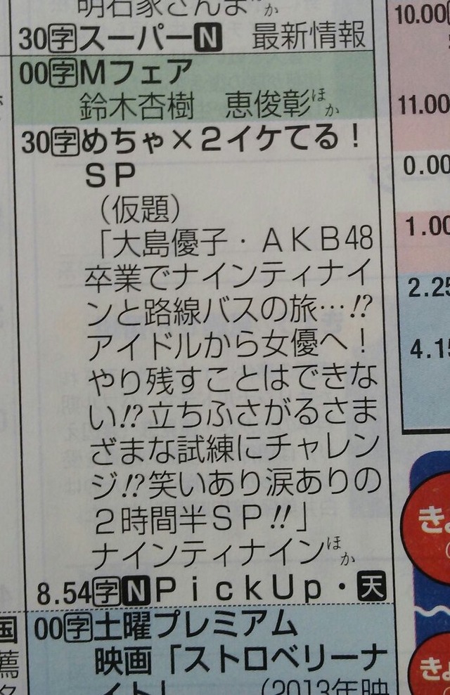 OsimaMechaIkeSP