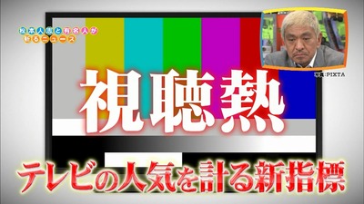 視聴熱ランキング乃木坂工事中6位「乃木坂46http://echo.2ch.net/test/read.cgi/nogizaka/1486863193/