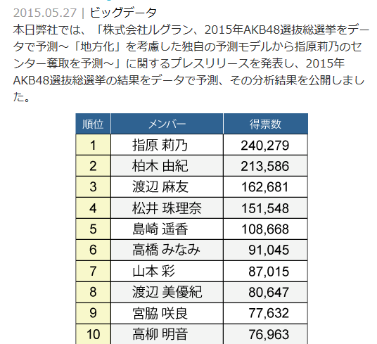 20150527213310