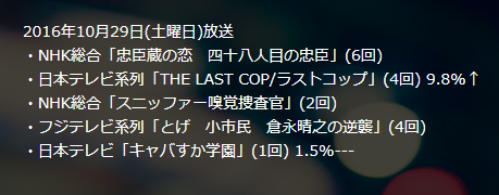 20161031135419