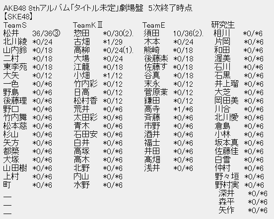 20161209165956