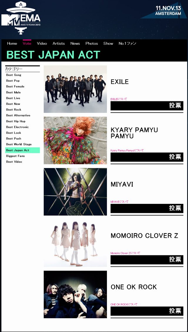 MTV EMA 2013