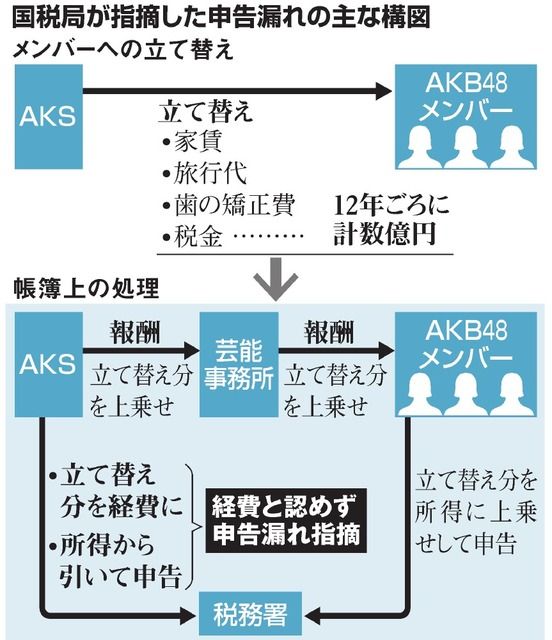 AS20150831003712_comm