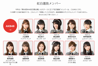 【AKB48】NHK紅白の出演メンバー48名決定!今年はパフォーマンス曲を視聴者投票、上位3曲でメドレーhttps://rosie.2ch.net/test/read.cgi/akb/1512378483/