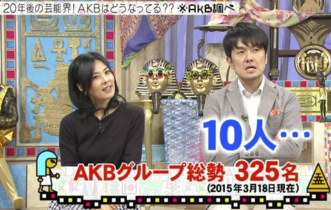土田「今のAKBから10人残らない」