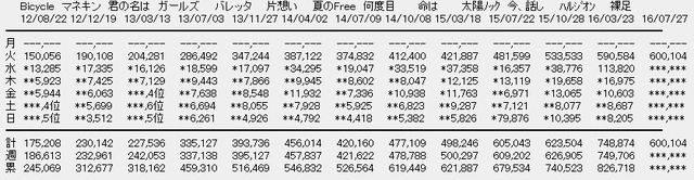 20160727201804