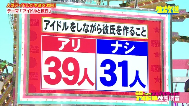 498