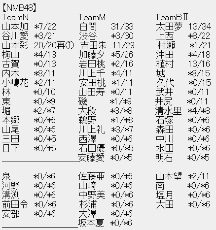 20180515235746