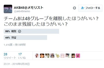 http://shiba.2ch.net/test/read.cgi/akb/1467115441/