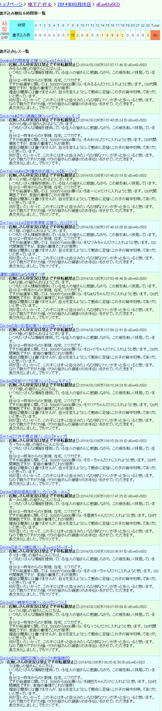 AKBvoteCopipe20180522004
