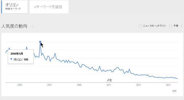 20150812210343