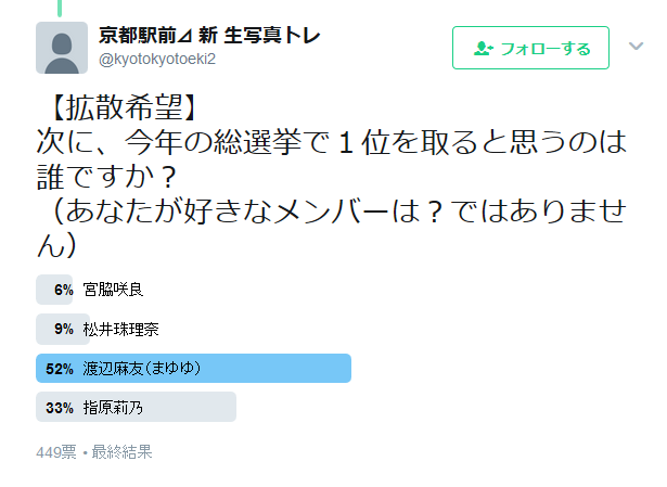 20170520134654