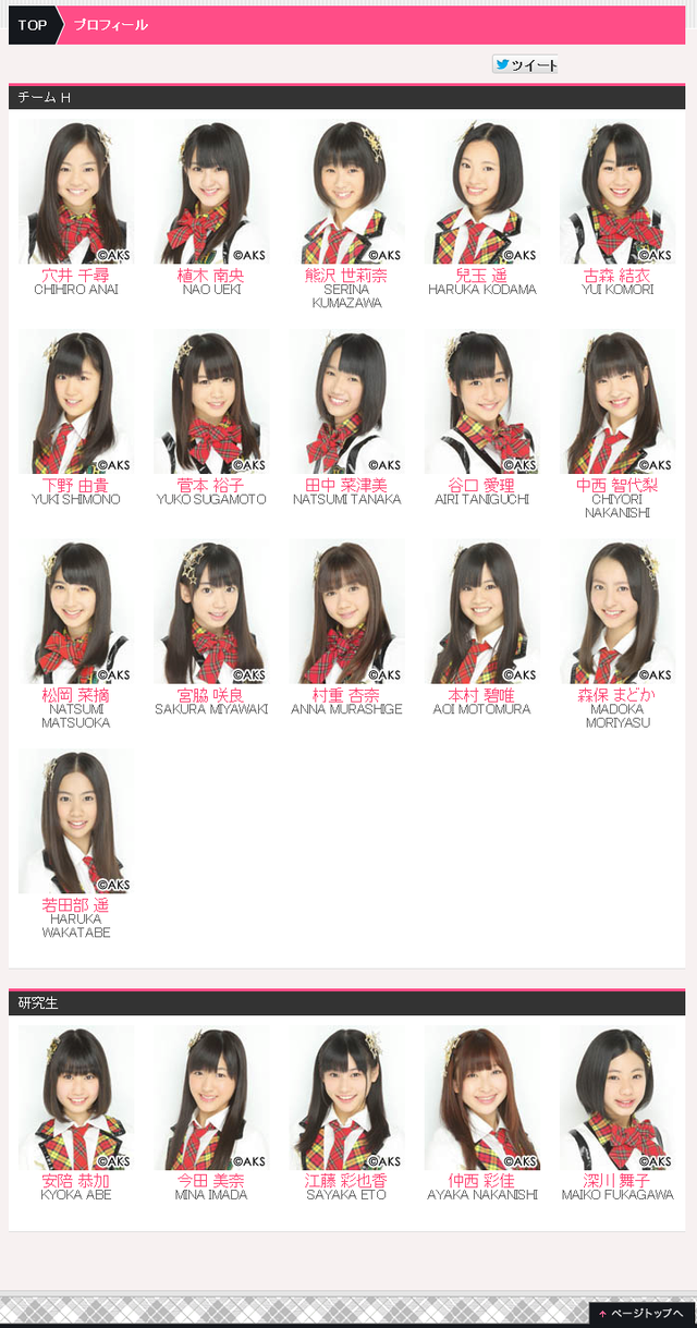 HKT48profile20120618