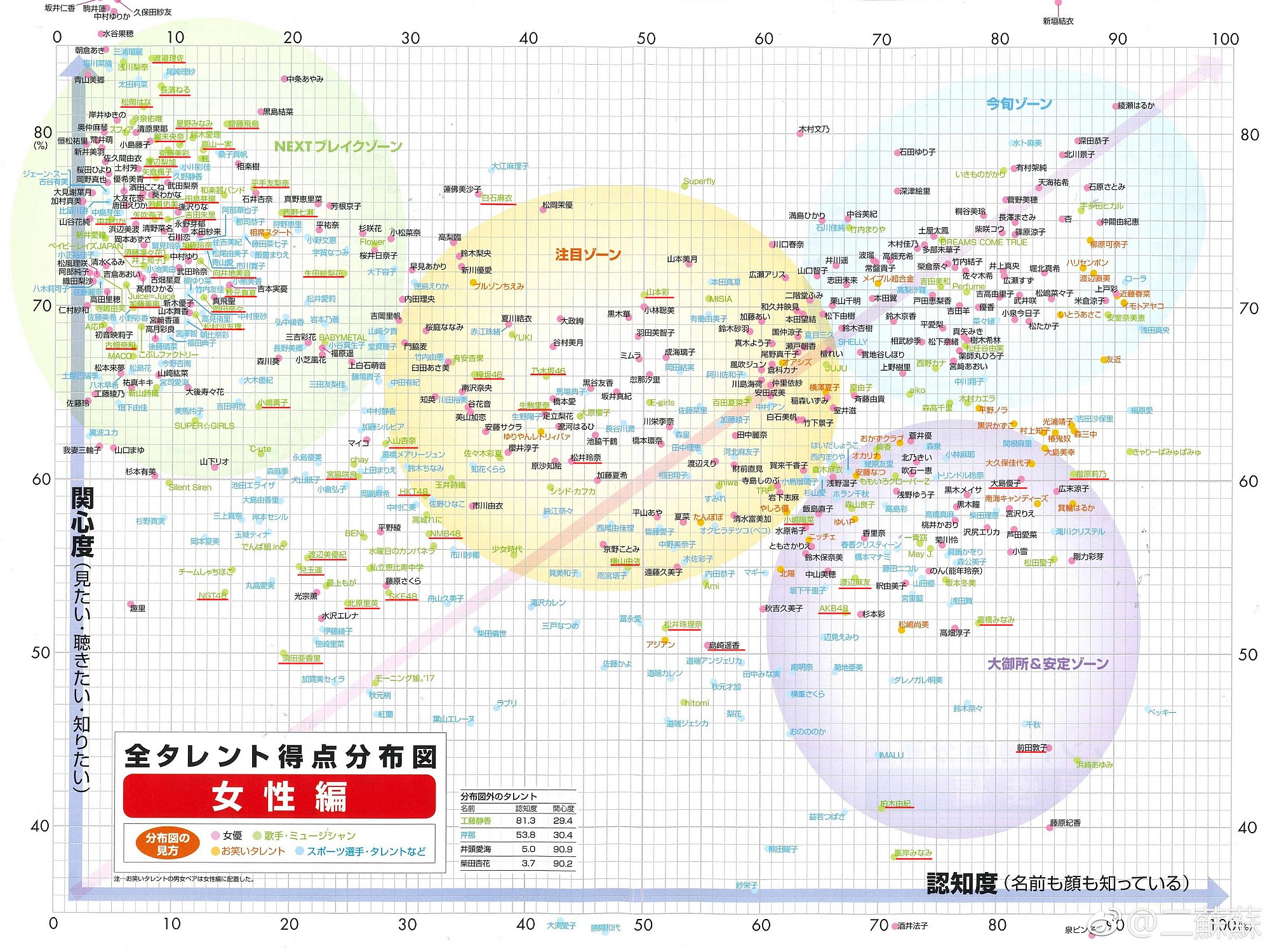  	YouTube>1{ ->摜>12 