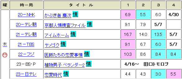 20150501124531