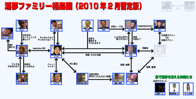 ダウンロード