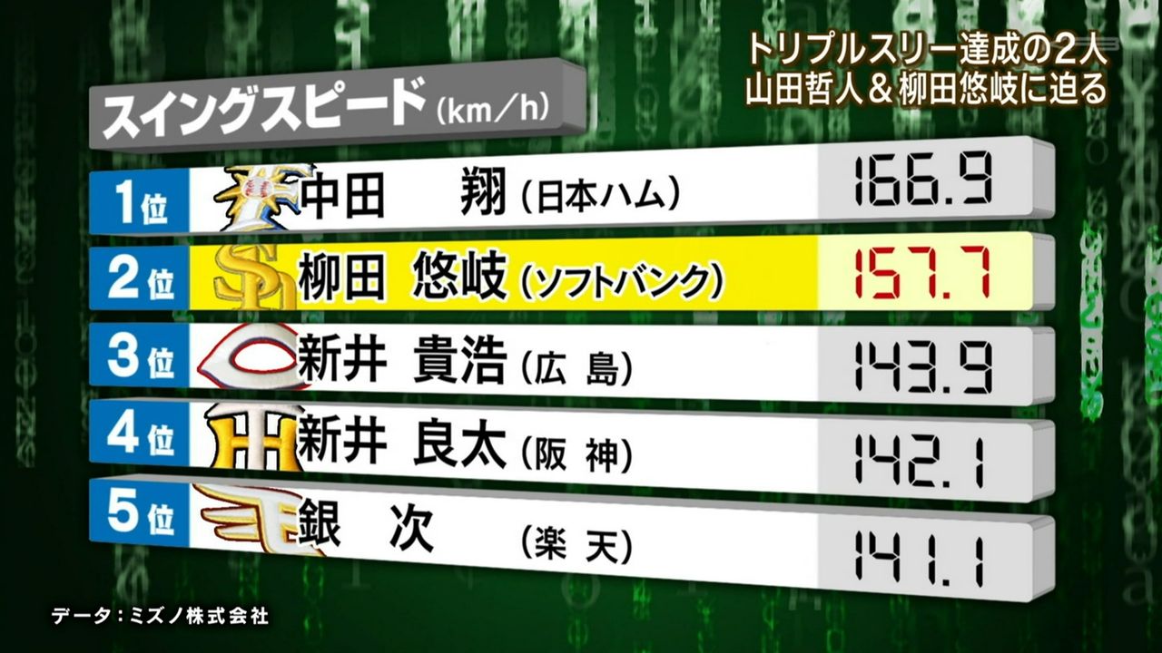 Ƃ点@	->摜>39 