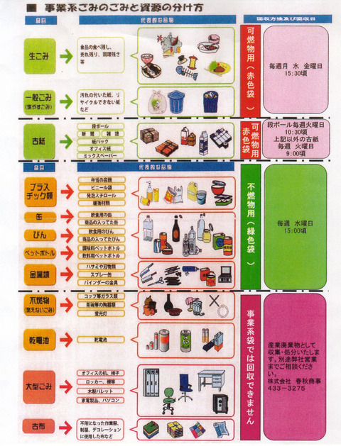recyclingjapan