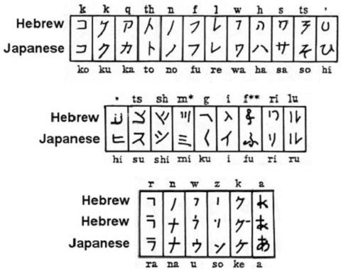 1500461108585