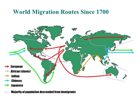 migration-as-a-theme-in-ap-world-history-28-728