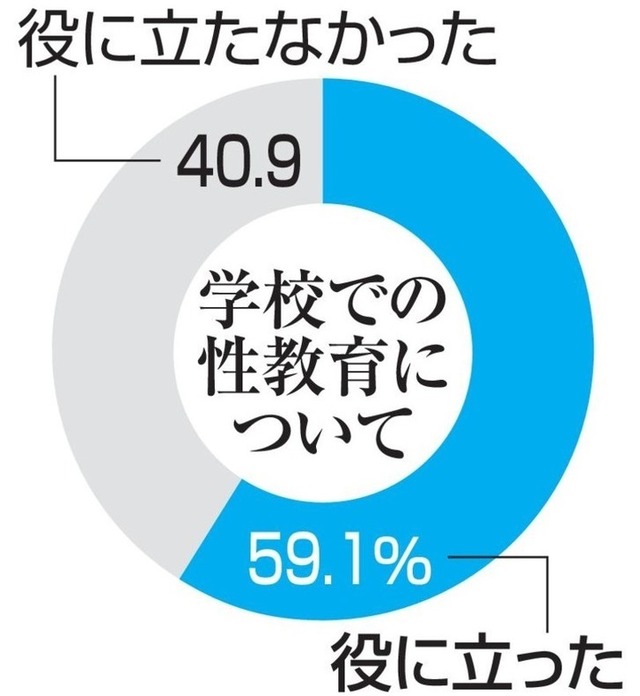 20181227-00000010-kyodonews-000-2-view