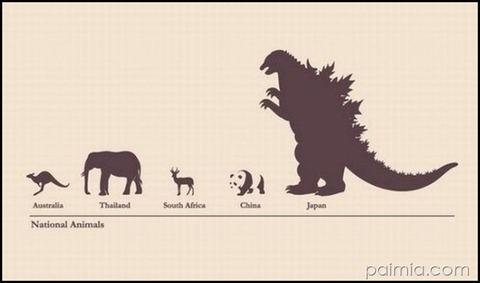 nationalanimal