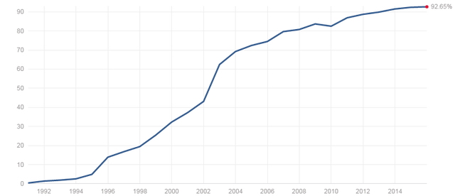 1546645087937