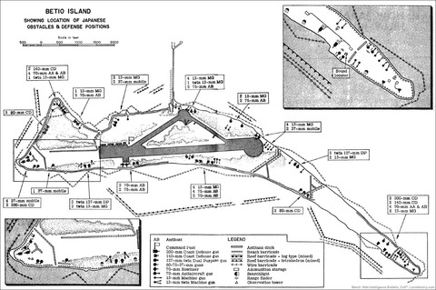 tarawa-betio-island