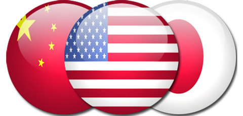 China-US-Japan