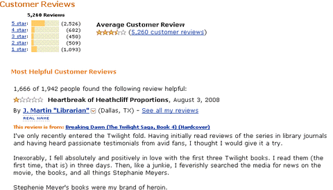 Product_reviews