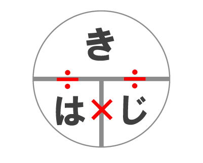 hajiki