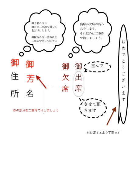 6b657a9bd94d37d47be71bc18c5c982e