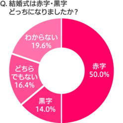 kuroji-thumb-248xauto-20774