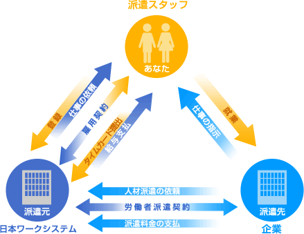 img_soukanzu