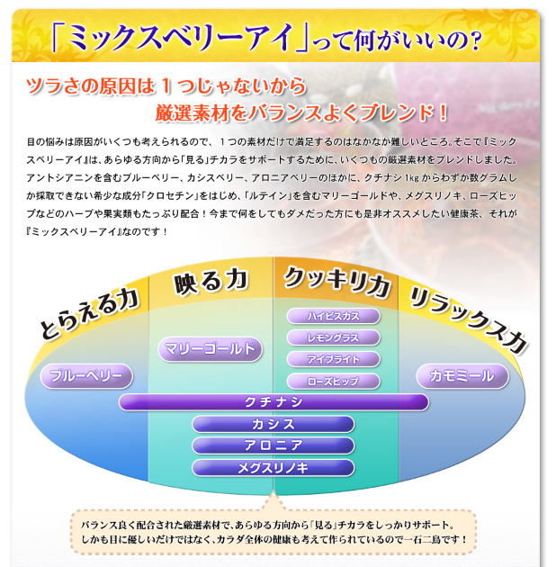 パソコンの疲れ目を解消するのに効果的なミックスベリーアイ 健康生活情報サイト