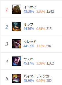 SnapCrab_NoName_2018-2-19_1-42-11_No-00