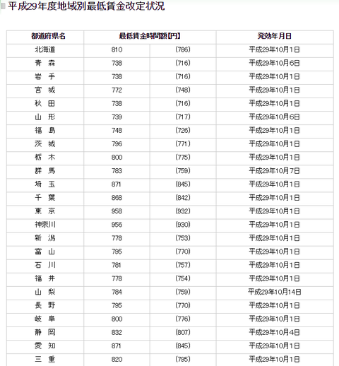 SnapCrab_NoName_2018-6-27_20-59-15_No-00