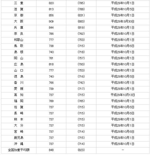 SnapCrab_NoName_2018-6-27_20-59-21_No-00